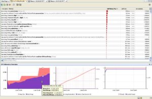 cpuProfile