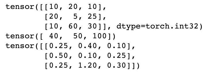 Deep Learning Gymnastics #1: Tensor Broadcasting – Philippe Adjiman's blog
